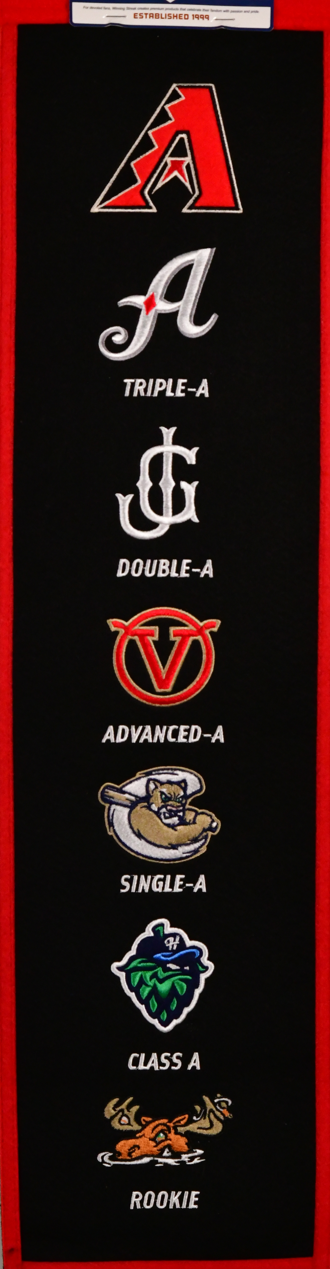 Arizona Diamondbacks Heritage Banner