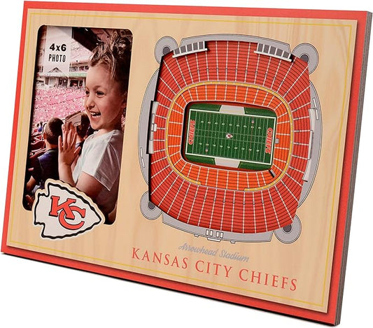 Kansas City Chiefs