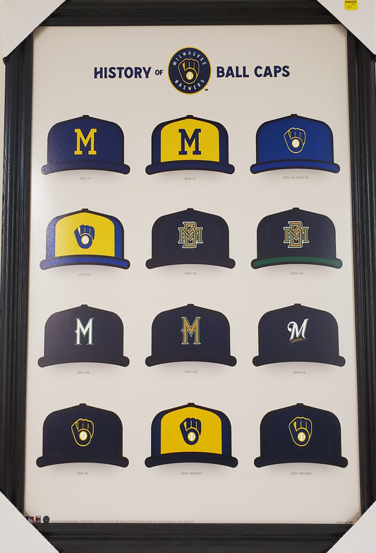 History of Milwaukee Brewers Ball Caps